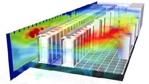 data canter liquid cooling data canter liquid cooling
