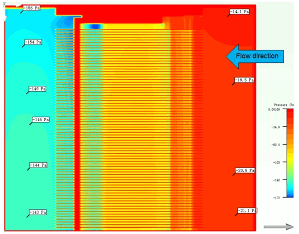 heat sink simulation pictures